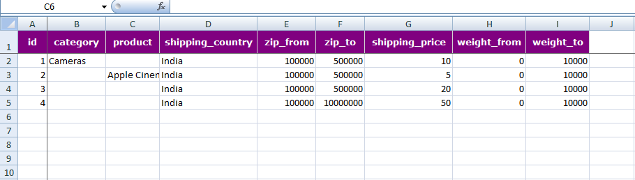 Shipping charges example 5