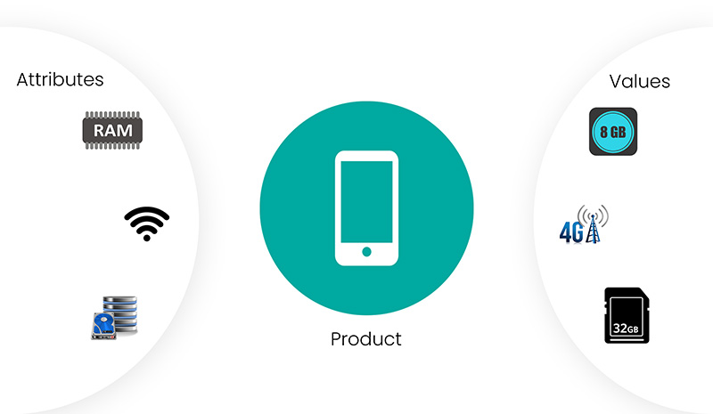 Opencart Product Import Export 6