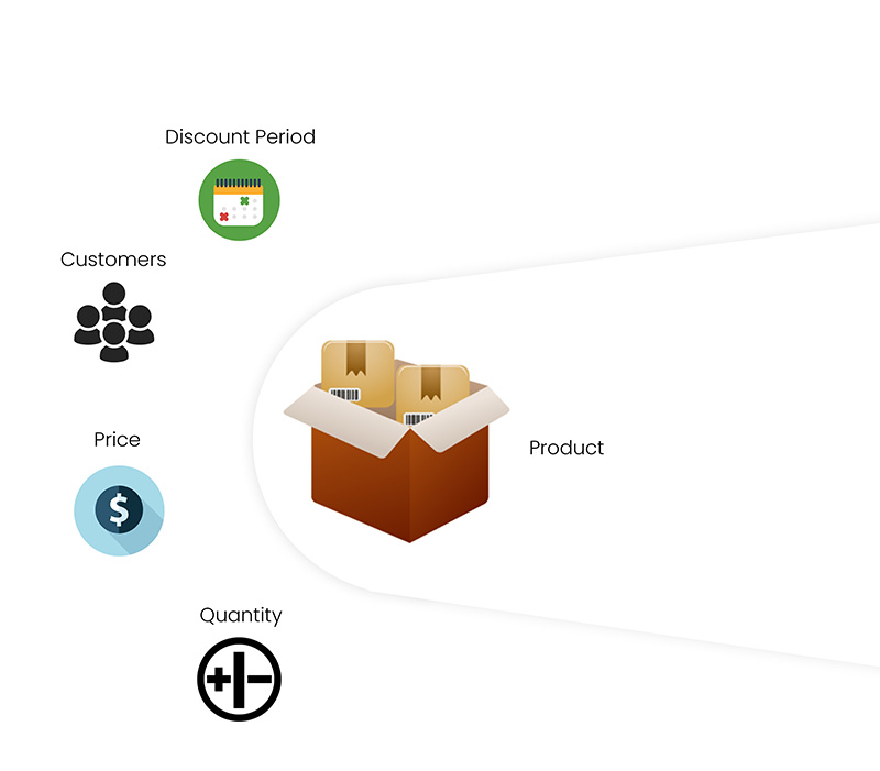 Opencart Product Import Export 3