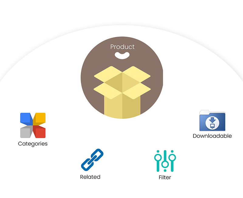 Opencart Product Import Export 8