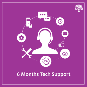 Support Renewal Package
