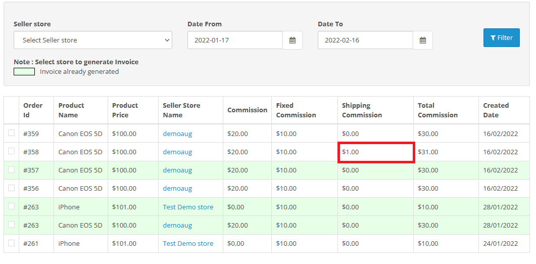 2 vendor panel