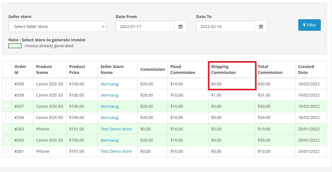 3 vendor panel