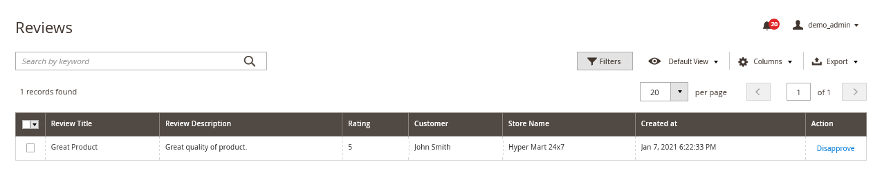 Admin Dashboard