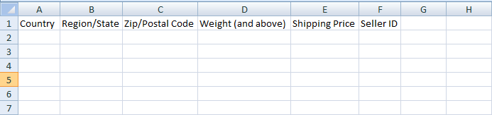 Weight VS Destination