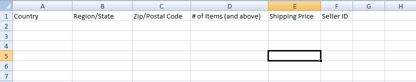 Item VS Destination
