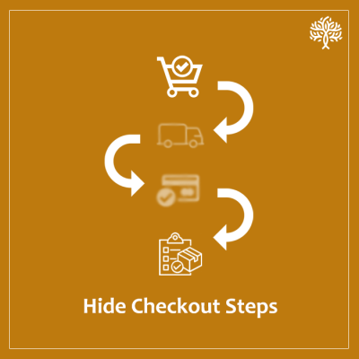 Hide Checkout Steps / Quick Checkout