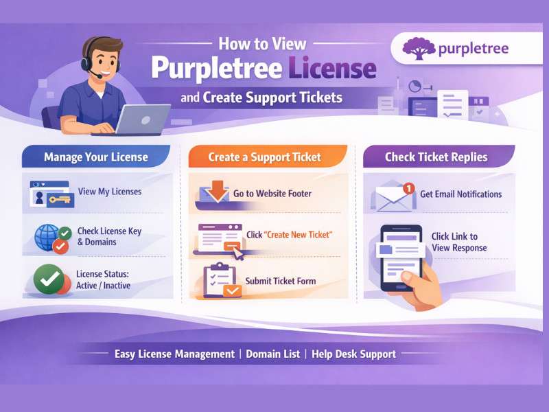 Purpletree License and Ticketing System – New Updates