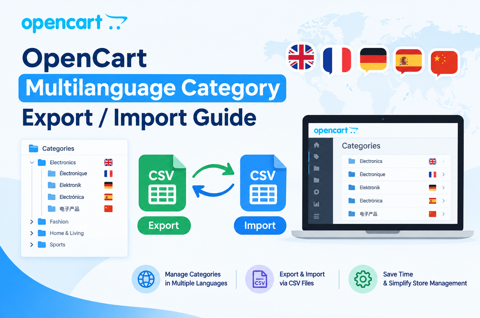 OpenCart Multilanguage Category Export / Import Guide