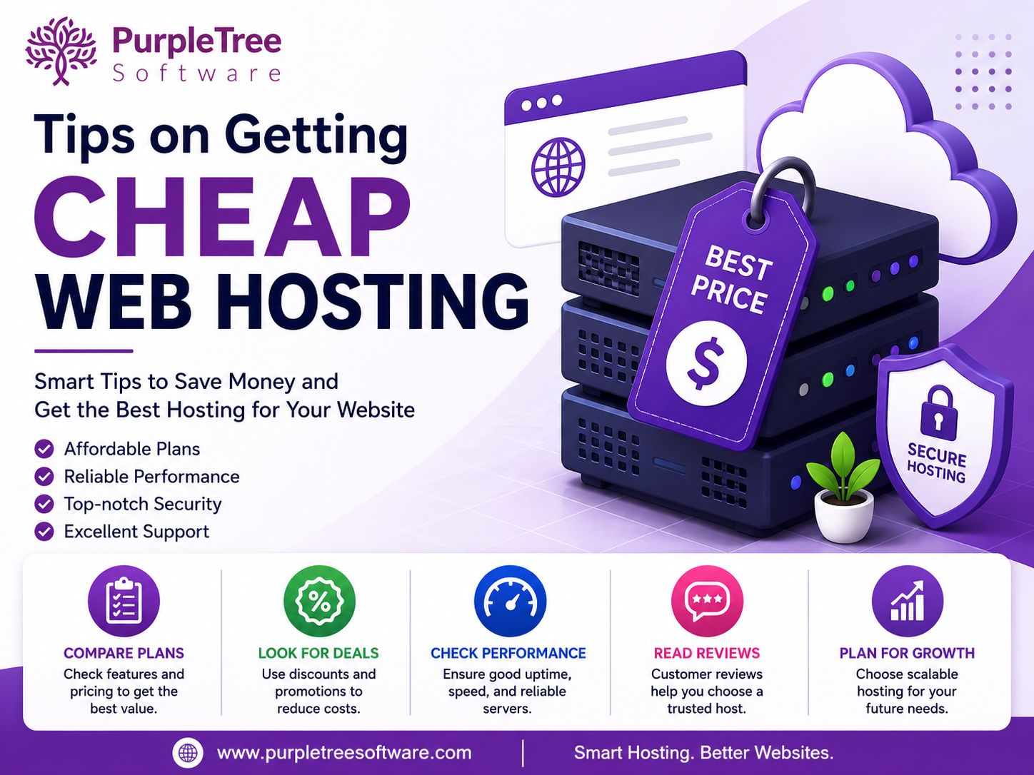 Tips on getting cheap web hosting