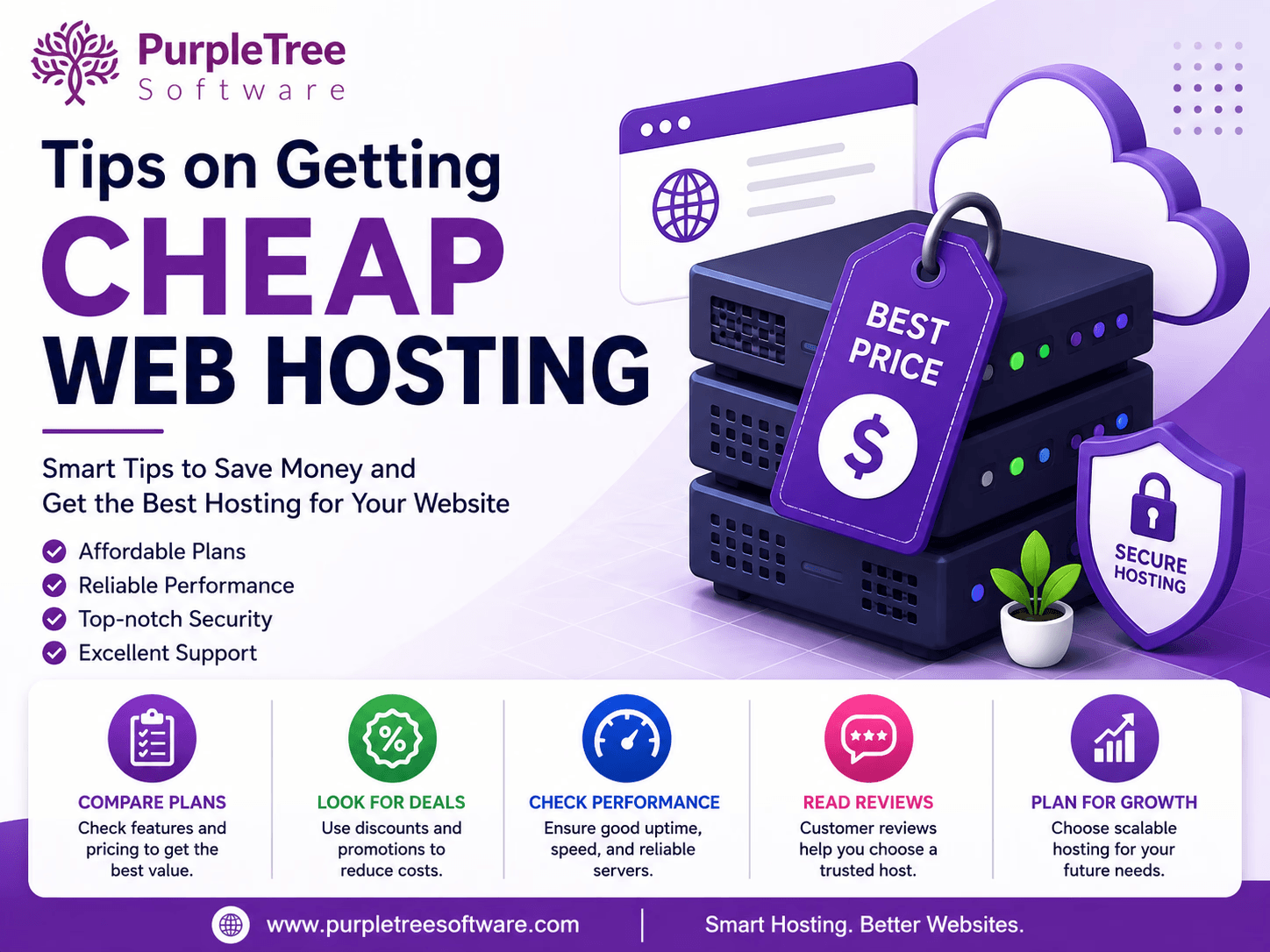Tips on getting cheap web hosting