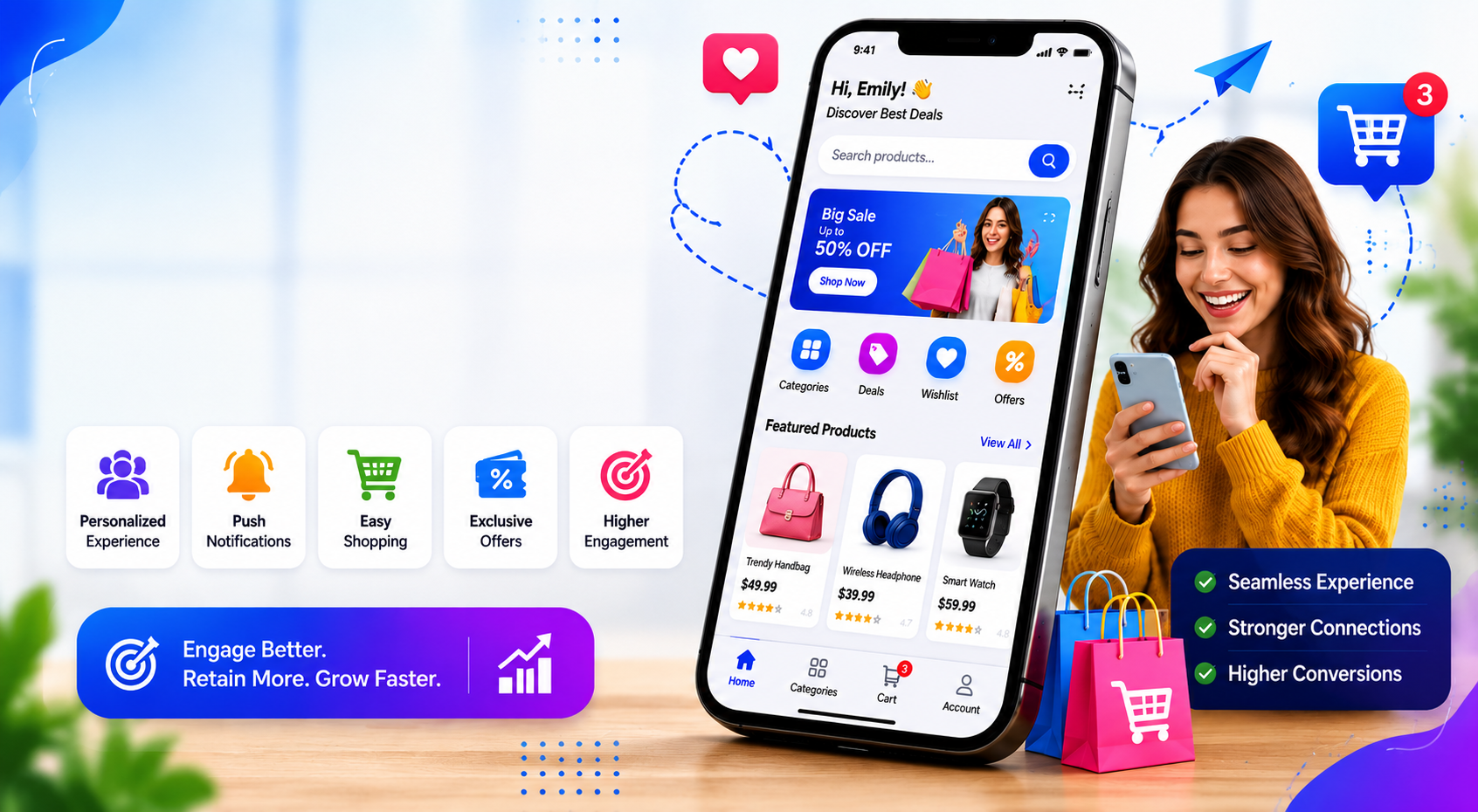 Engaging users with your eCommerce mobile application
