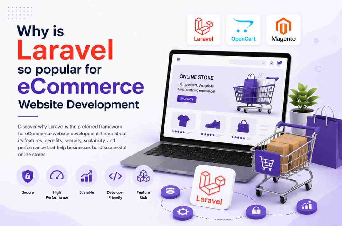 Why is Laravel so popular for eCommerce Website Development