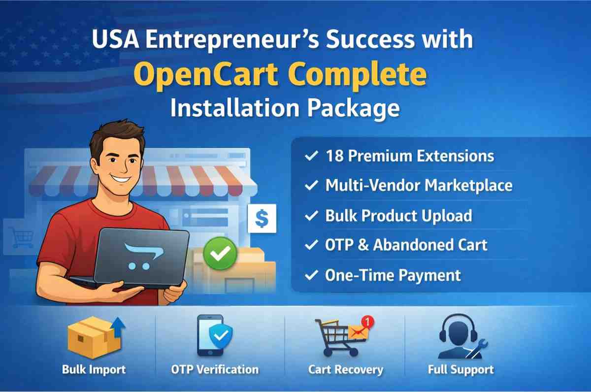 How a US Entrepreneur Turned His Struggling Store into a Profitable Marketplace