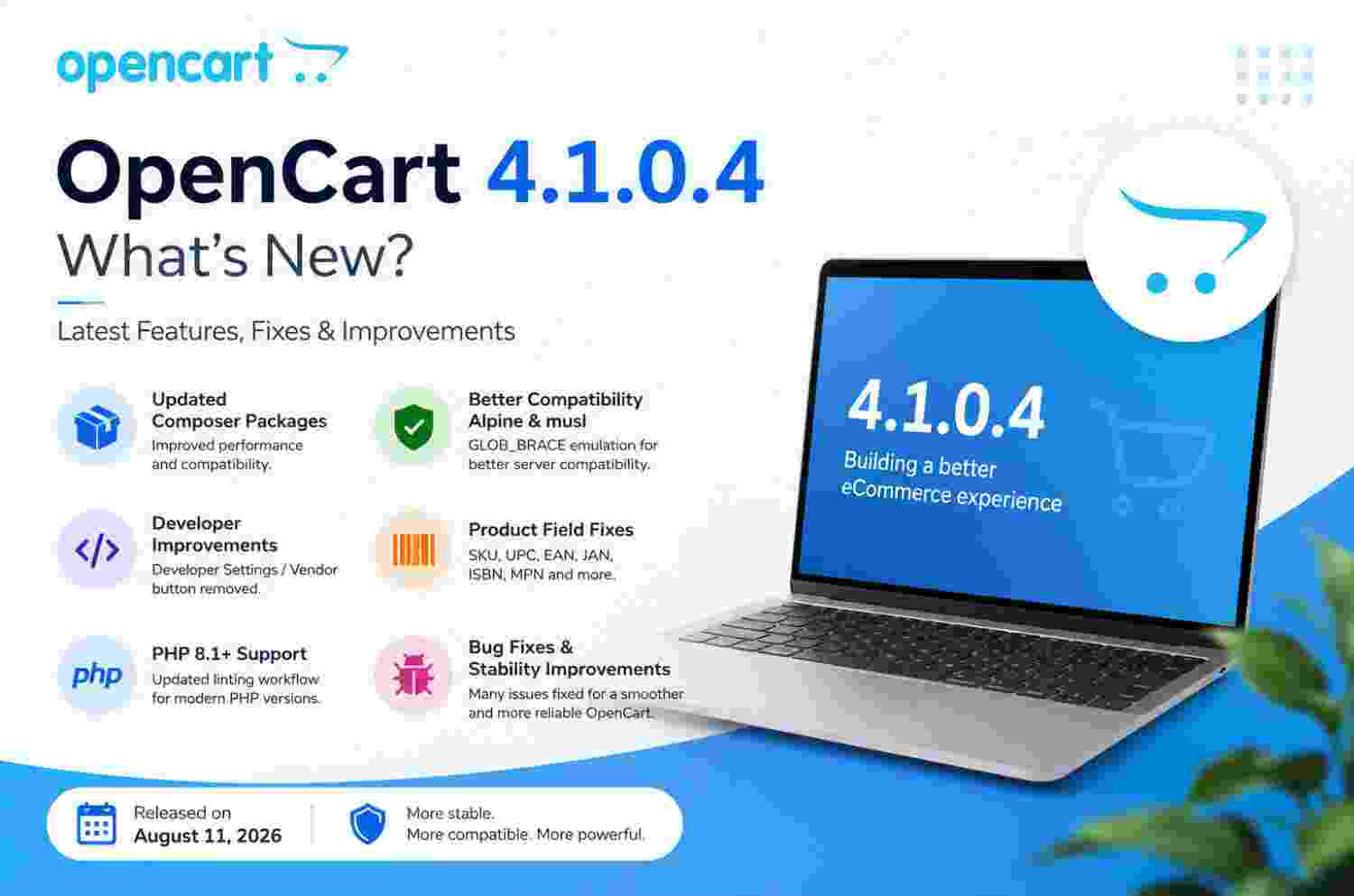OpenCart 4.1.0.4: What’s New, Features, Fixes & Improvements