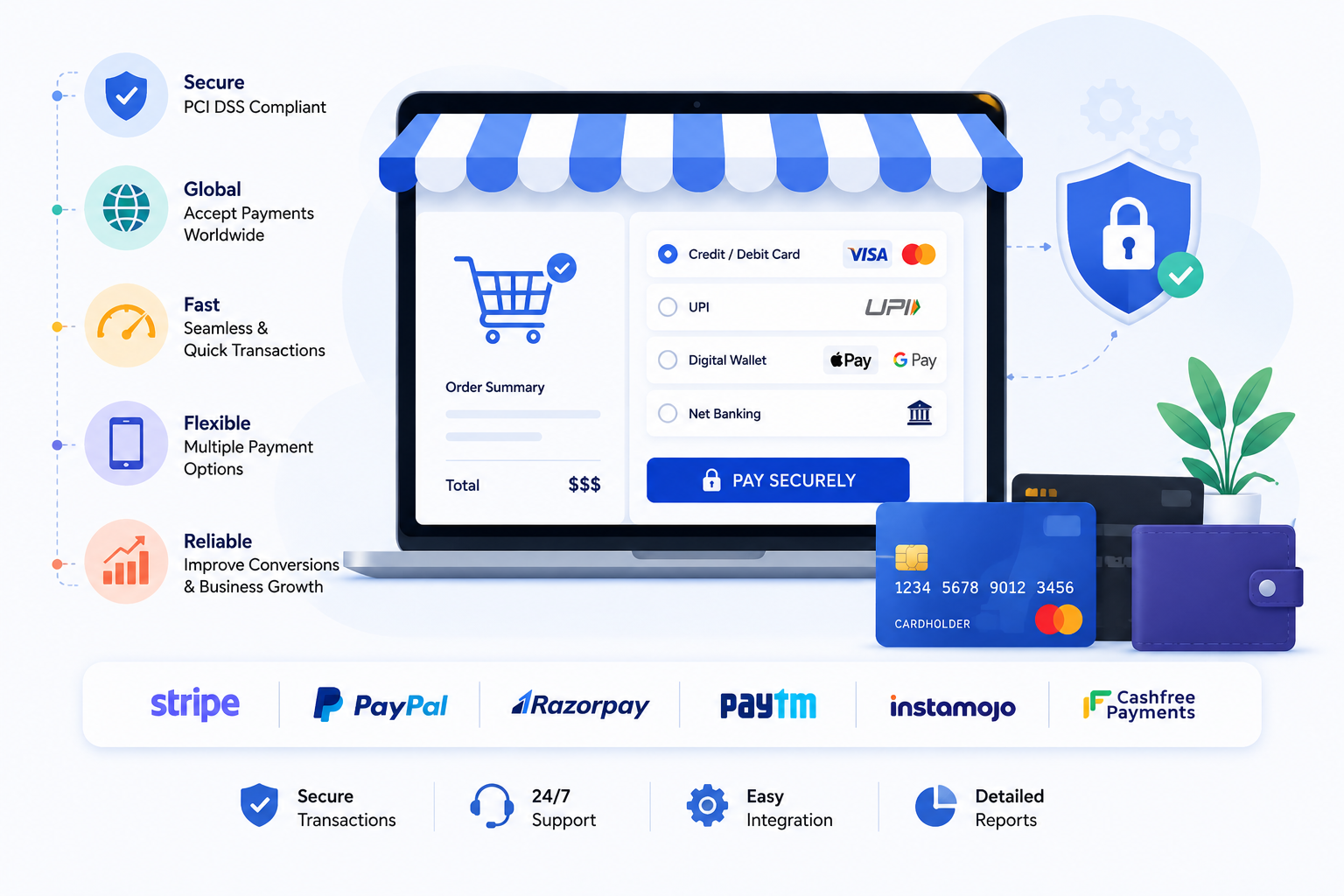 Choosing right payment gateway for your online store