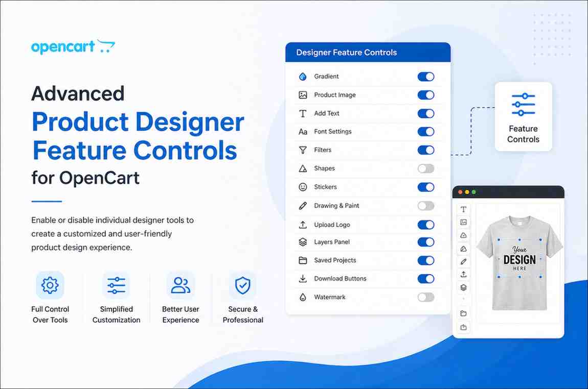 Opencart Product Designer Feature Controls Enable, Disable & Toggle Custom Design Tools